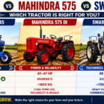 Farmtrac 45 vs Swaraj 744 vs Mahindra 575 – Which Tractor is Right for You?