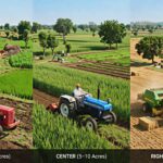 Which Tractor Should You Buy Based on Your Land Size?